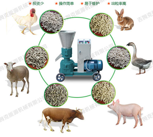 吉姆克小型家用飼料顆粒機可加工牛羊豬兔子雞鴨鵝飼料顆粒